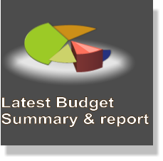 Latest Budget  Summary & report