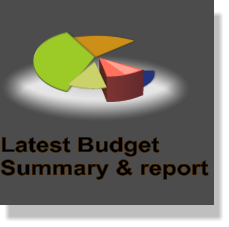 Latest Budget  Summary & report